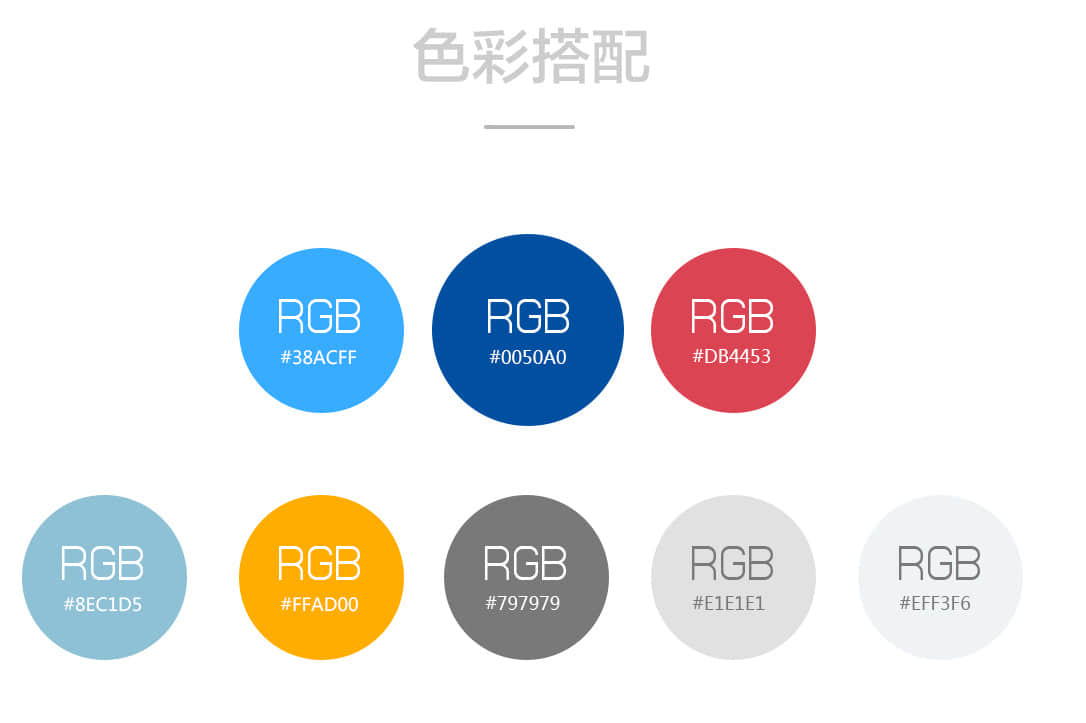 网络经济