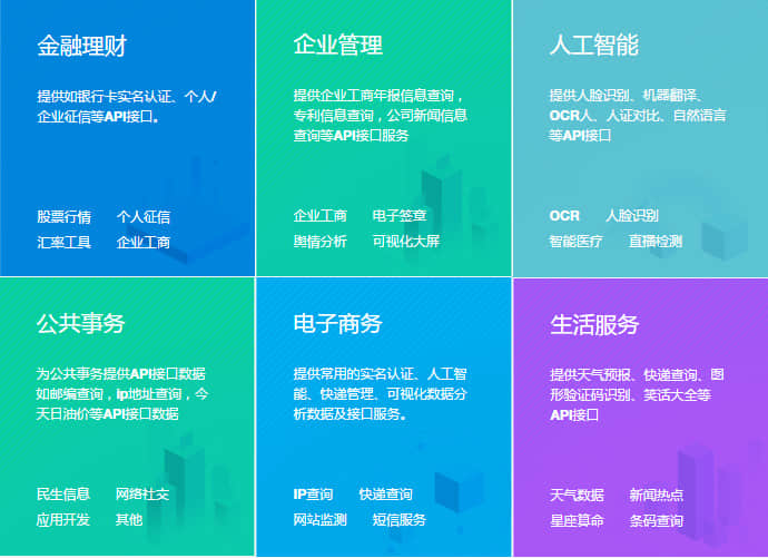 手机网站建设